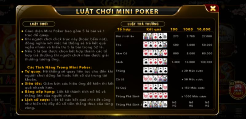 Lưu ý cần biết khi chơi Mini Poker